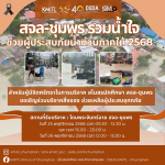 สจล-ชุมพร รวมน้ำใจ สู้ภัยน้ำท่วม