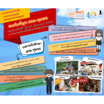 เชิญเที่ยวงานเทิดพระเกียรติกรมหลวงชุมพรฯ และงานกาชาดจังหวัดชุมพร ประจำปี 2568