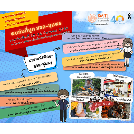 เชิญเที่ยวงานเทิดพระเกียรติกรมหลวงชุมพรฯ และงานกาชาดจังหวัดชุมพร ประจำปี 2568