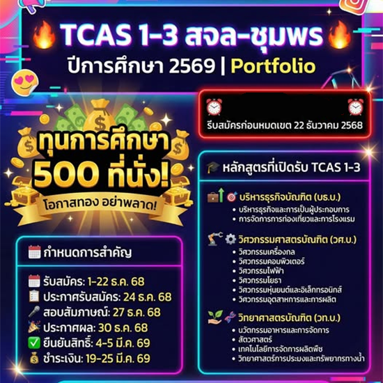 สจล-ชุมพร รับสมัครนักศึกษาใหม่ ระดับปริญญาตรี TCAS 1-3 Portfolio