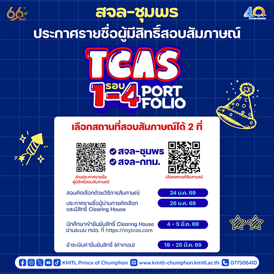 ประกาศรายชื่อ ผู้มีสิทธิ์สอบสัมภาษณ์ TCAS 1-4 Portfolio