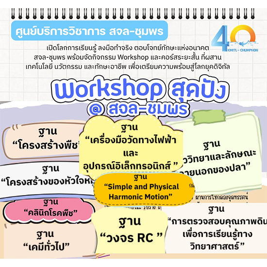 Workshop ฐานกิจกรรมด้านวิทยาศาสตร์ ที่ได้ความรู้แน่น ๆ แถมยังสนุกด้วย ต้องที่ สจล-ชุมพร