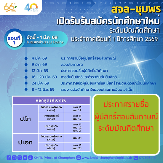 รายชื่อผู้มีสิทธิ์สอบสัมภาษณ์ เพื่อเข้าศึกษาต่อระดับบัณฑิตศึกษา ภาคเรียนที่ 1 ปีการศึกษา 2569