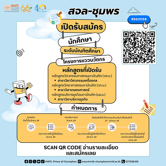 ประกาศรับสมัคร นักศึกษาปริญญาโท โครงการแววนวัตกร ประจำปี 2569